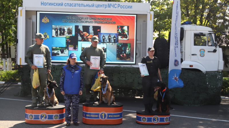 На базе Ногинского ордена Жукова спасательный центр МЧС России прошло торжественное закрытие чемпионата МЧС России по многоборью киноговов