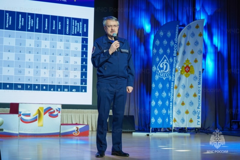 Подведены итоги спортивно-массовой работы территориального пожарно-спасательного гарнизона города Москвы за 2025 год