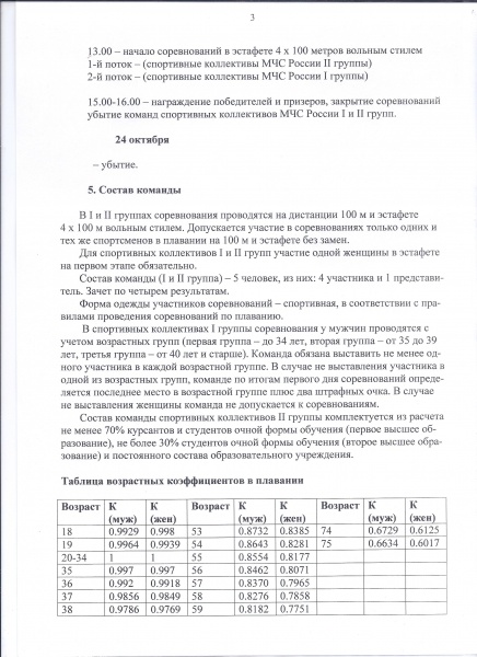    08 - 09 и 22 - 23 октября 2014 г. пройдут соревнования по плаванию в зачёт Спартакиады МЧС России.