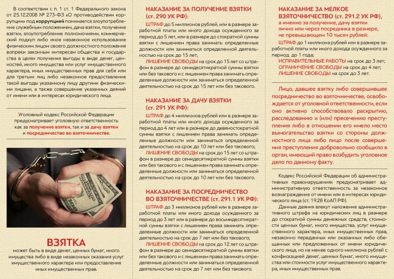 Что нужно знать о коррупции?