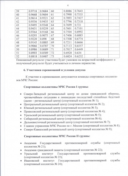    08 - 09 и 22 - 23 октября 2014 г. пройдут соревнования по плаванию в зачёт Спартакиады МЧС России.